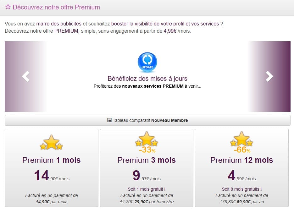 prix du site gare aux libertins