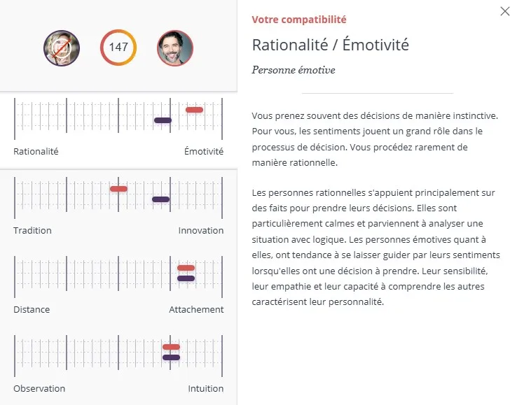 test de compatibilité nouvelles rencontres 60