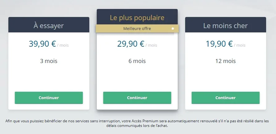les prix sur le parfait gentleman